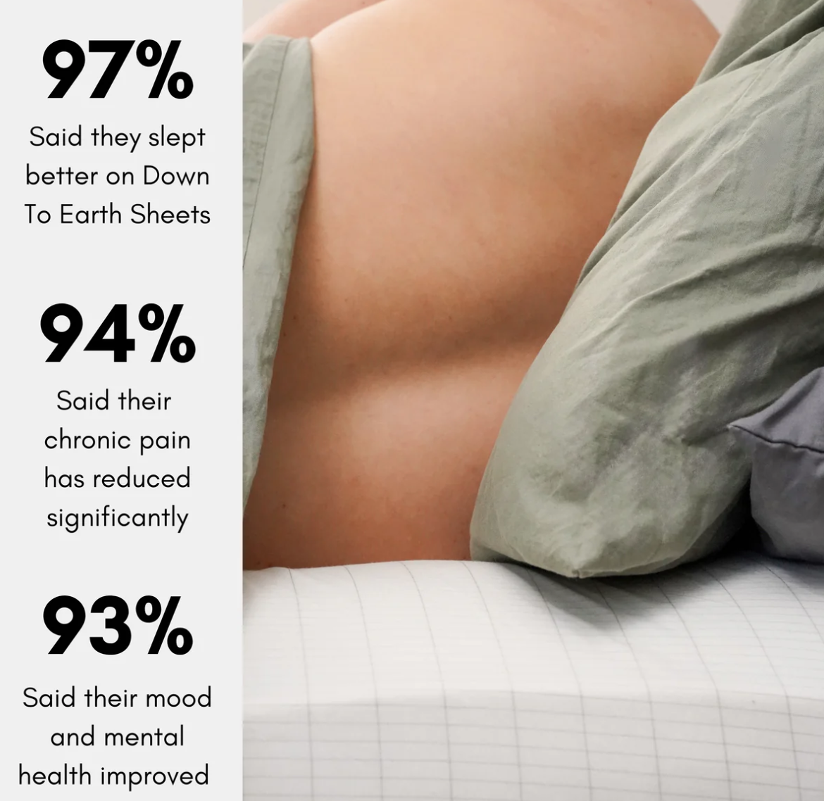 Fitted Grounding Sheet – King Size